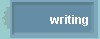 writing